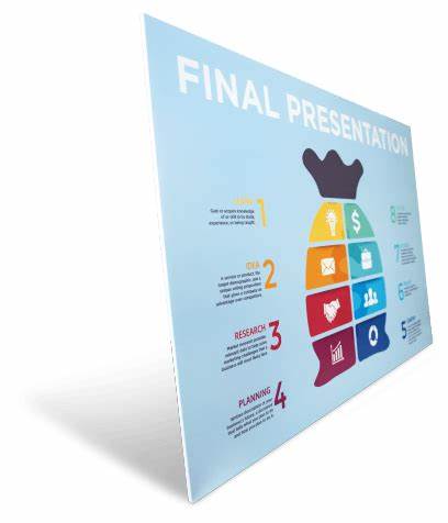 Custom Retail Display Foam Boards – Boost Your In-Store Promotions