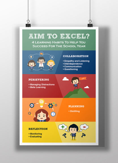 Custom Educational Posters – Engaging Learning Tools for Classrooms