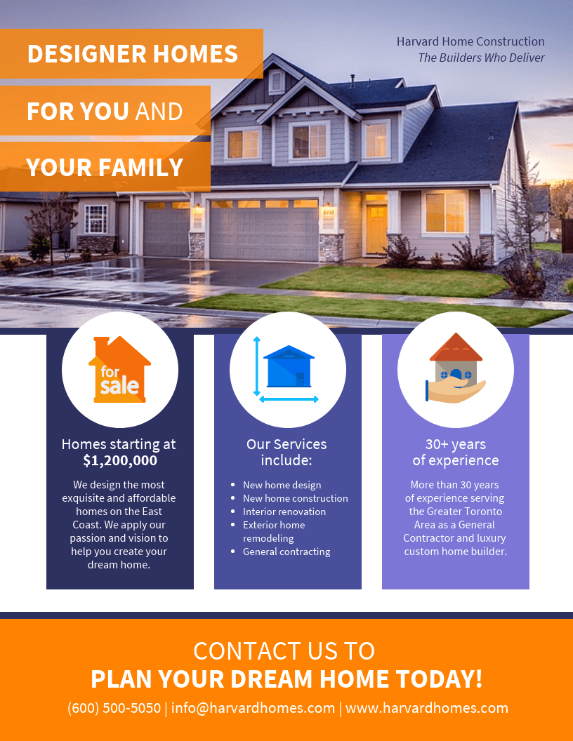 Custom Real Estate Posters – Professional Listings and Advertising