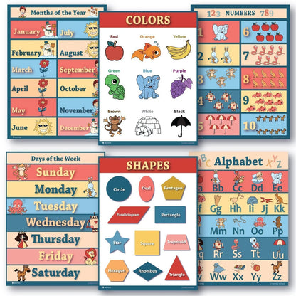 Custom Educational Posters – Engaging Learning Tools for Classrooms